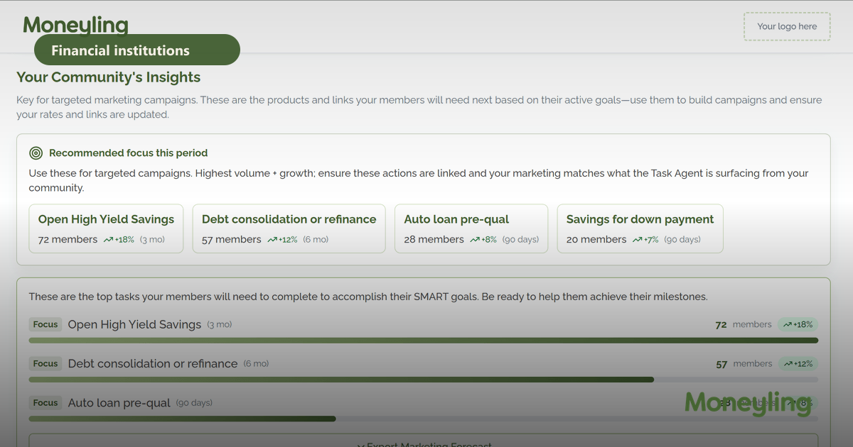 Illustration for: A midyear financial wellness audit for banks and credit unions
